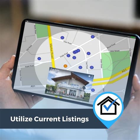 Current Listings .